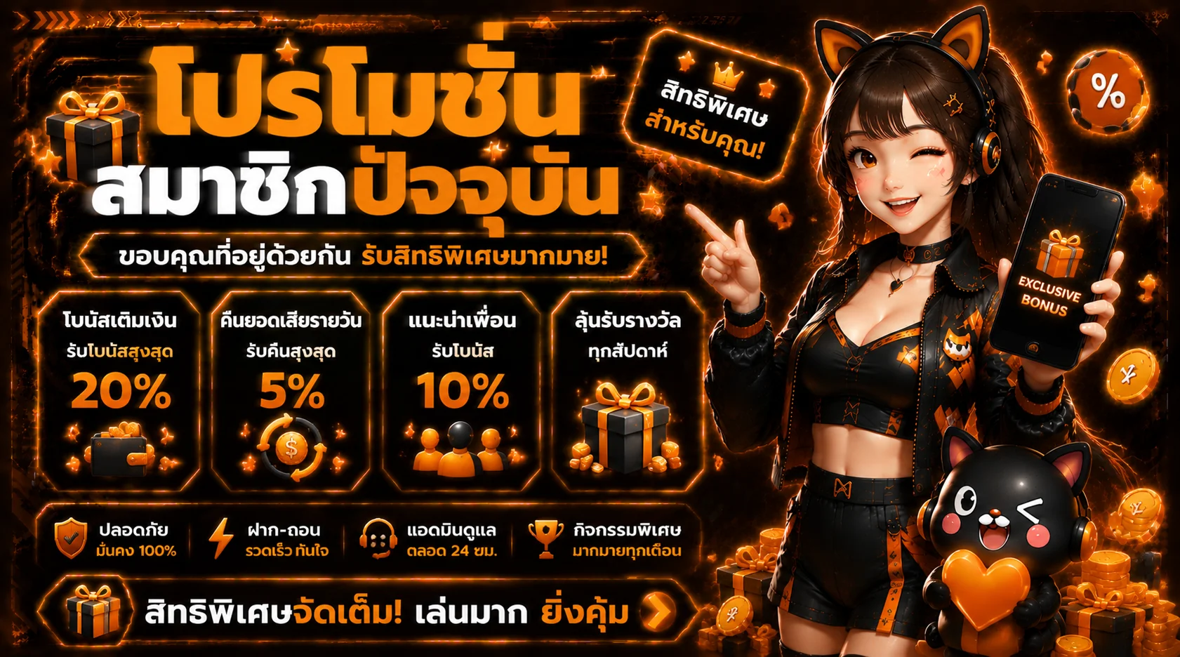 โปรโมชั่น hub-168